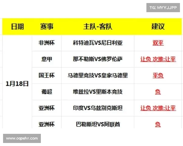 马竞复仇之战国王杯对抗皇马实力分析与预测 马竞复仇之战国王杯对抗皇马实力分析与预测