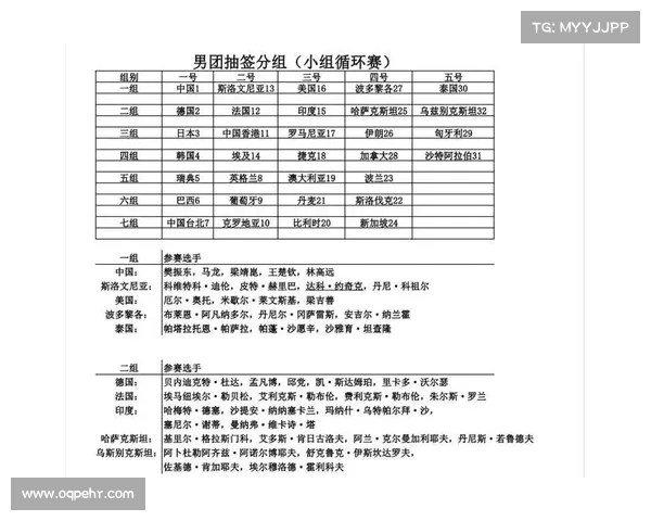 多哈世乒赛抽签结果提前揭晓 引发各方关注与期待 多哈世乒赛抽签结果提前揭晓 引发各方关注与期待